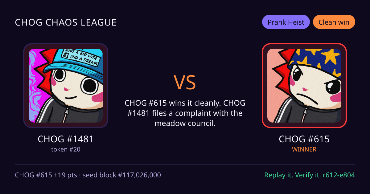 Highlight card: CHOG #1481 versus CHOG #615