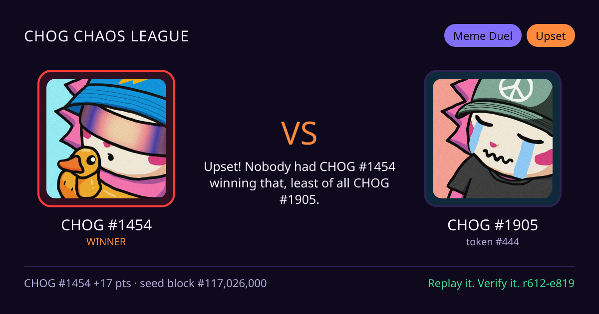 Highlight card: CHOG #1454 versus CHOG #1905