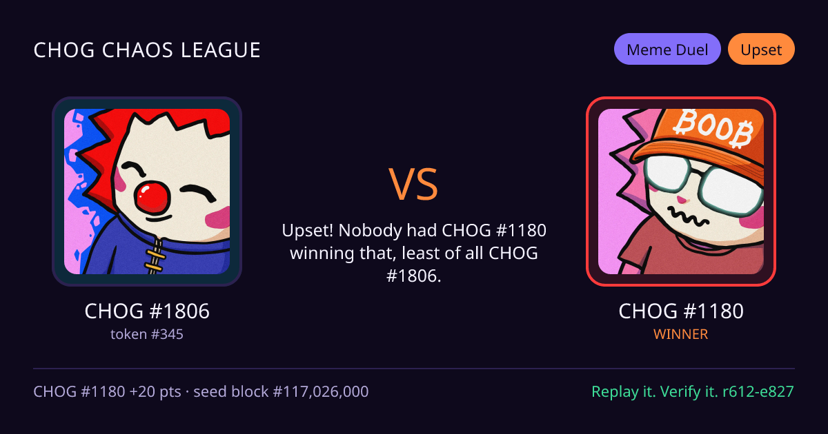 Highlight card: CHOG #1806 versus CHOG #1180