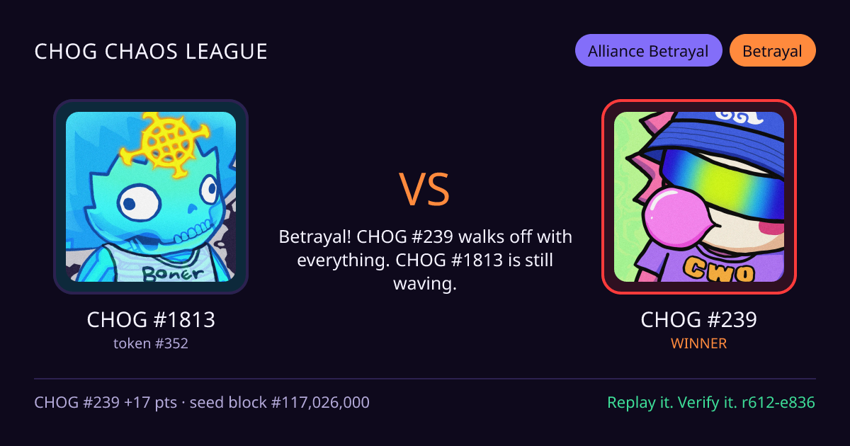 Highlight card: CHOG #1813 versus CHOG #239