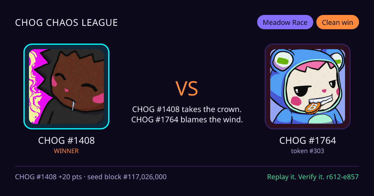 Highlight card: CHOG #1408 versus CHOG #1764