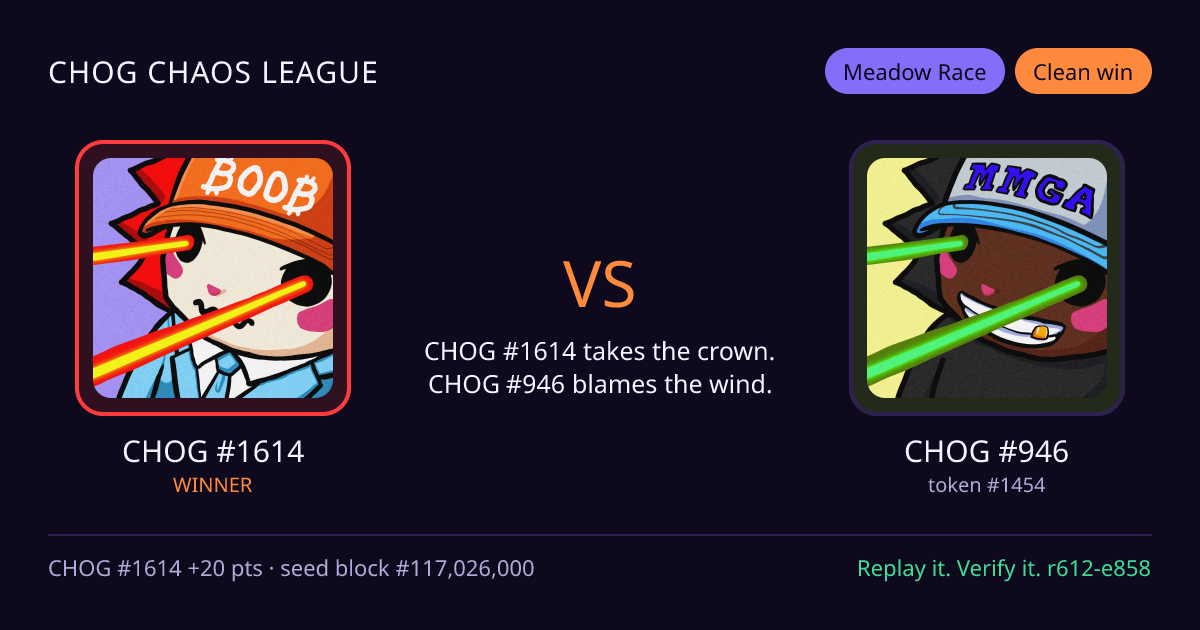 Highlight card: CHOG #1614 versus CHOG #946