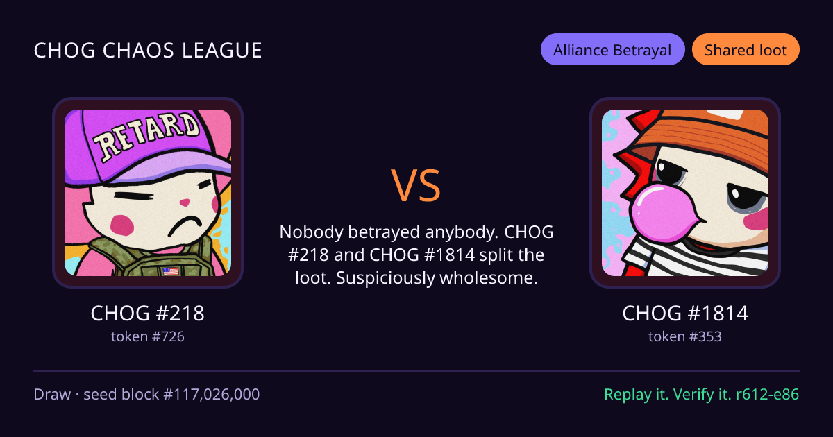 Highlight card: CHOG #218 versus CHOG #1814