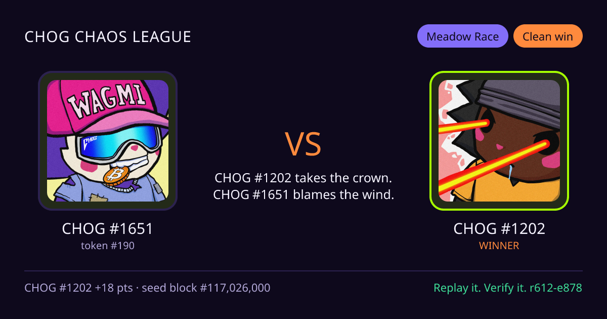 Highlight card: CHOG #1651 versus CHOG #1202