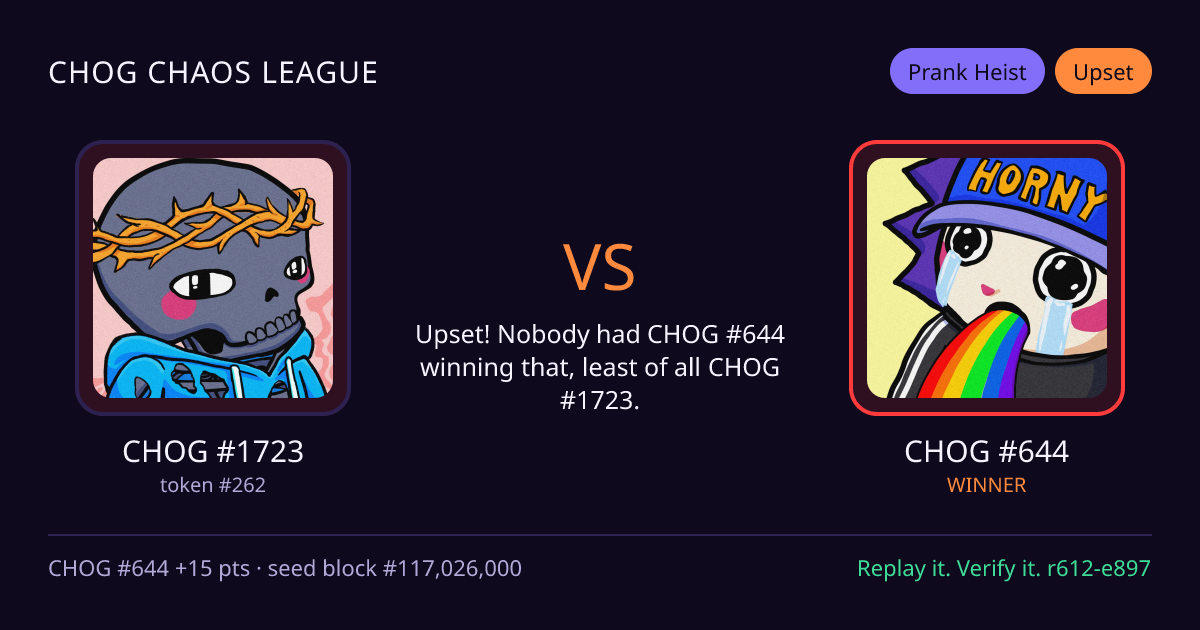 Highlight card: CHOG #1723 versus CHOG #644
