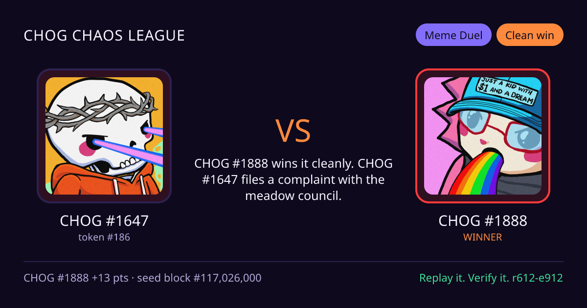 Highlight card: CHOG #1647 versus CHOG #1888