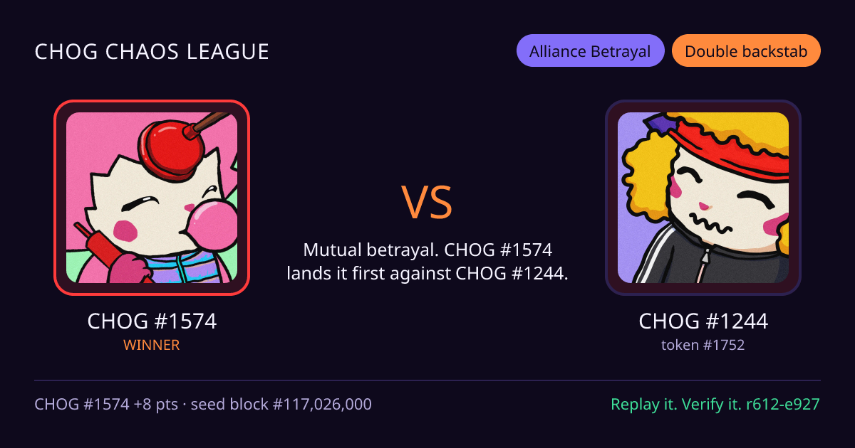 Highlight card: CHOG #1574 versus CHOG #1244