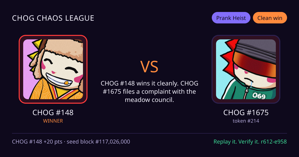 Highlight card: CHOG #148 versus CHOG #1675