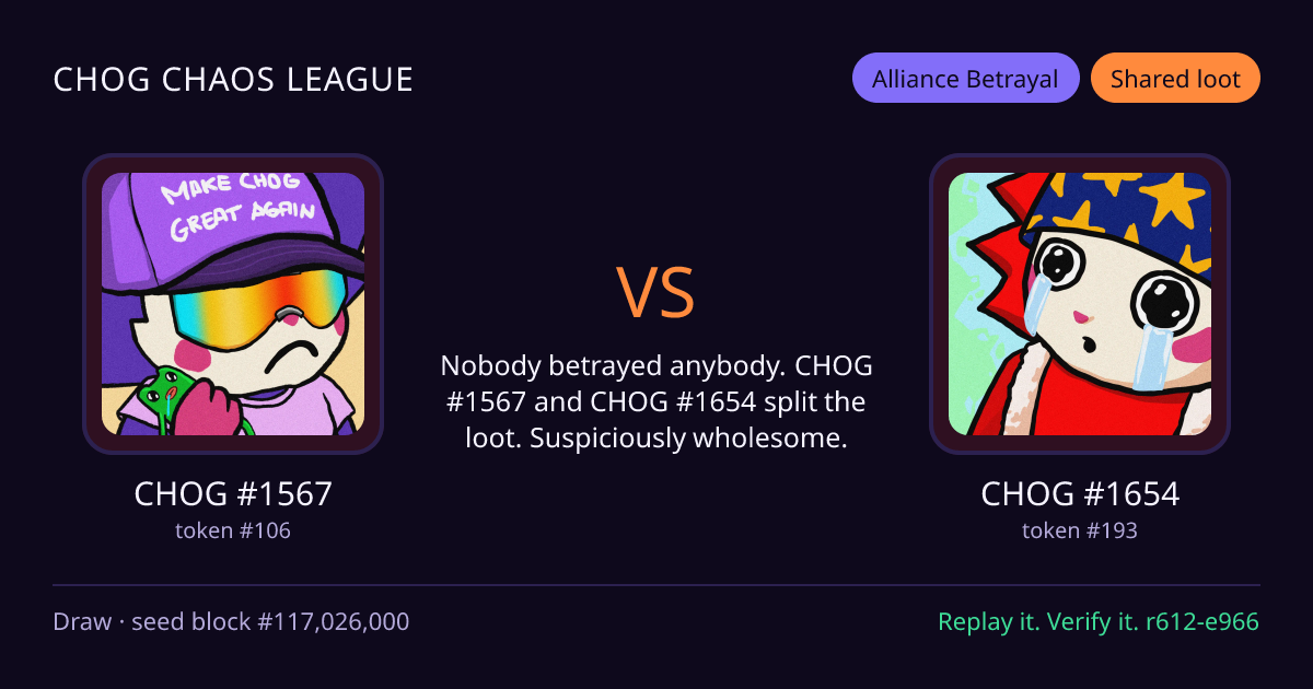 Highlight card: CHOG #1567 versus CHOG #1654