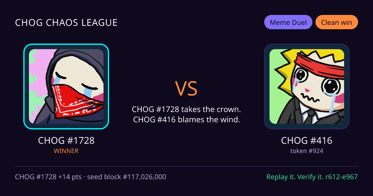Highlight card: CHOG #1728 versus CHOG #416