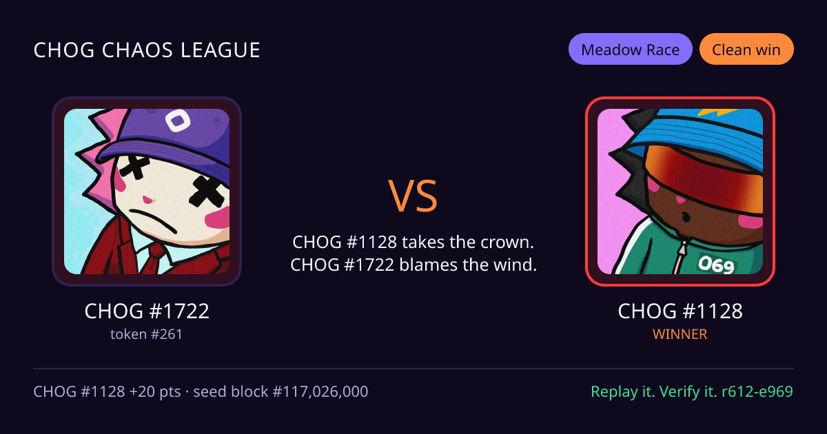 Highlight card: CHOG #1722 versus CHOG #1128
