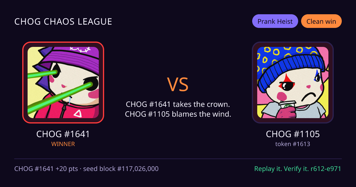Highlight card: CHOG #1641 versus CHOG #1105