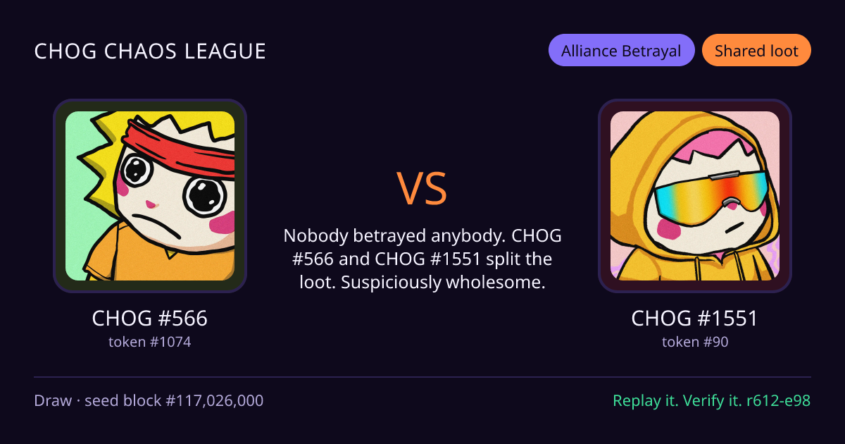 Highlight card: CHOG #566 versus CHOG #1551