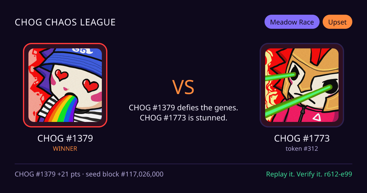 Highlight card: CHOG #1379 versus CHOG #1773