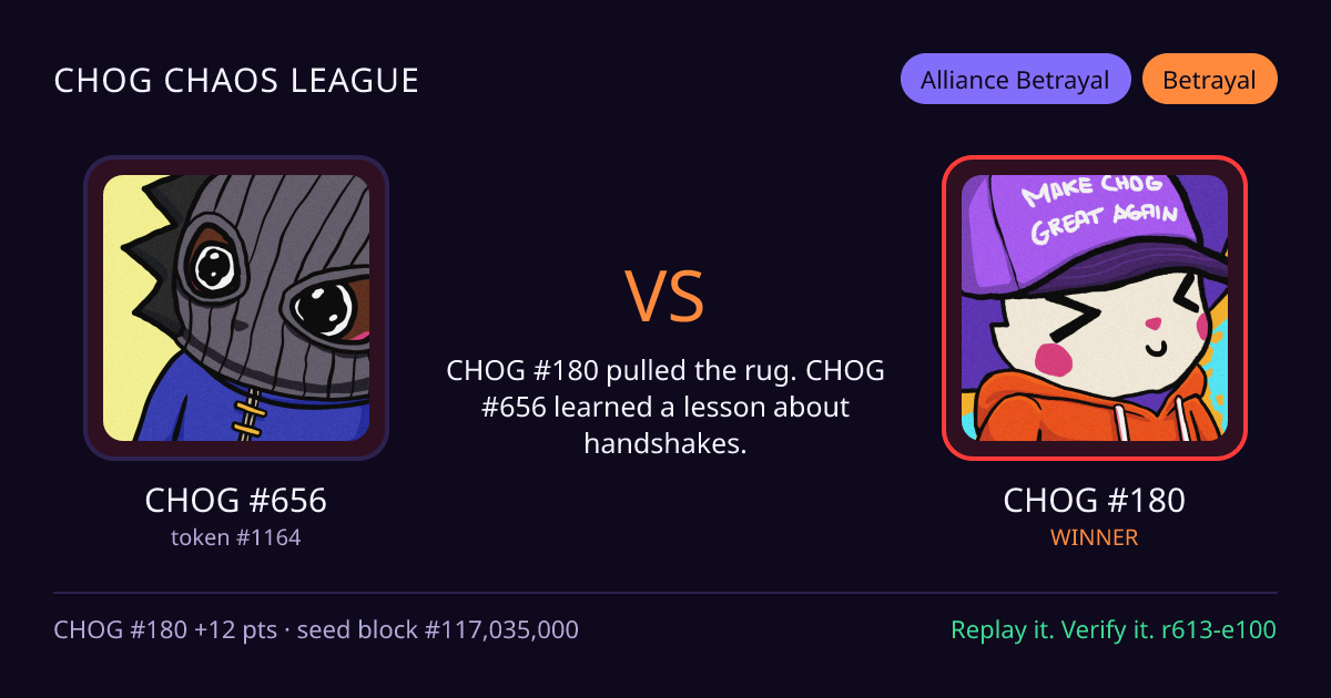 Highlight card: CHOG #656 versus CHOG #180