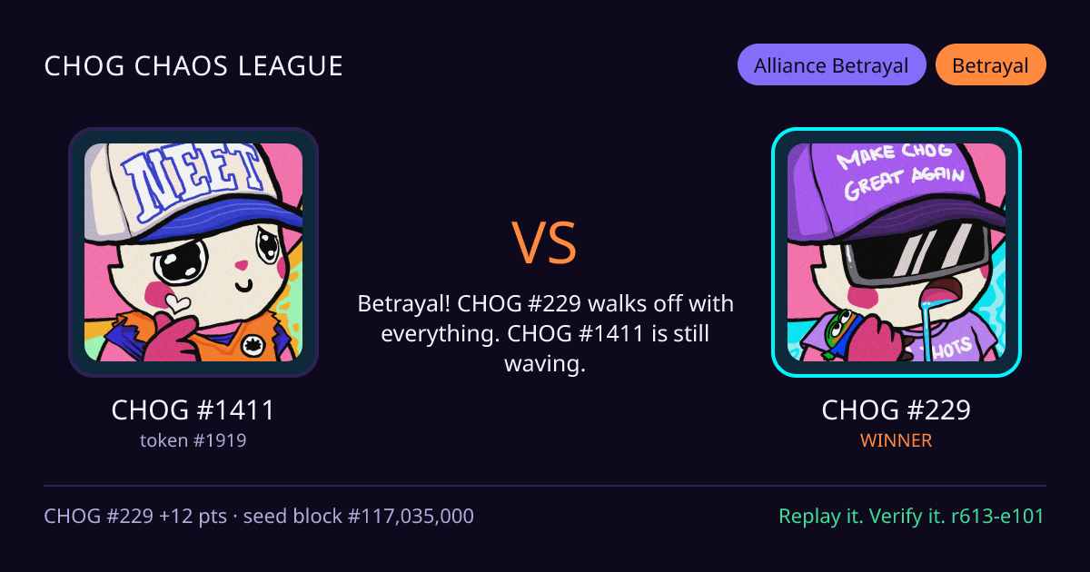 Highlight card: CHOG #1411 versus CHOG #229