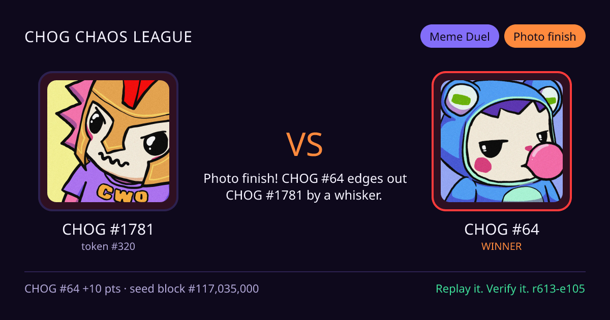 Highlight card: CHOG #1781 versus CHOG #64