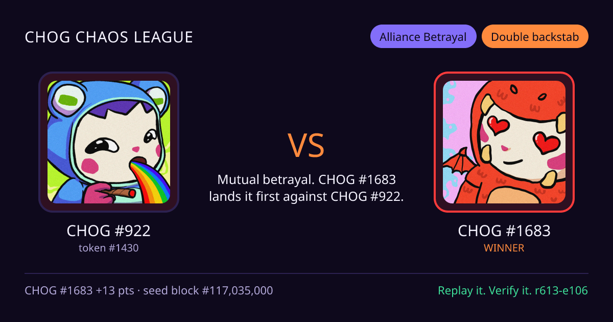 Highlight card: CHOG #922 versus CHOG #1683