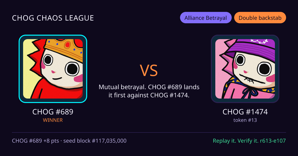 Highlight card: CHOG #689 versus CHOG #1474