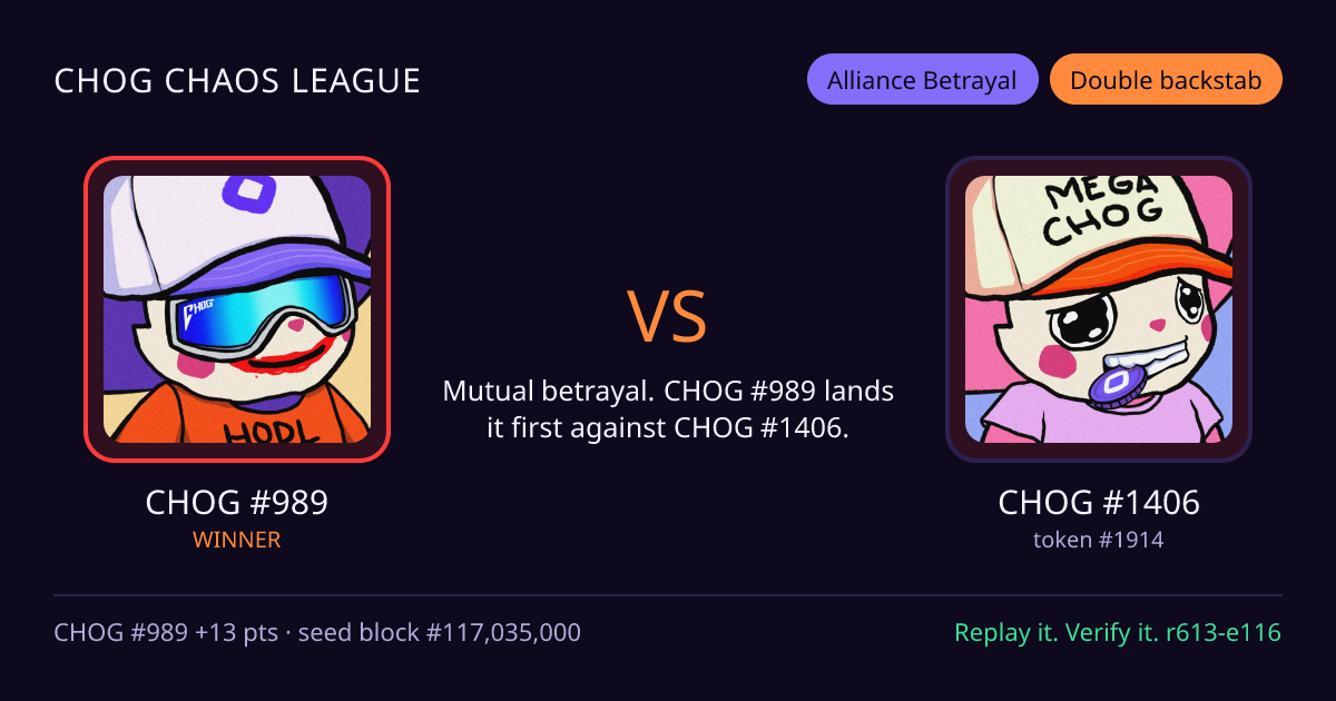 Highlight card: CHOG #989 versus CHOG #1406