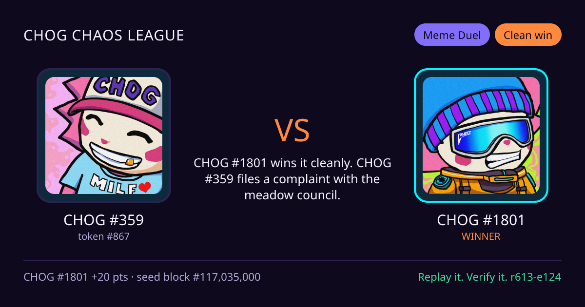 Highlight card: CHOG #359 versus CHOG #1801