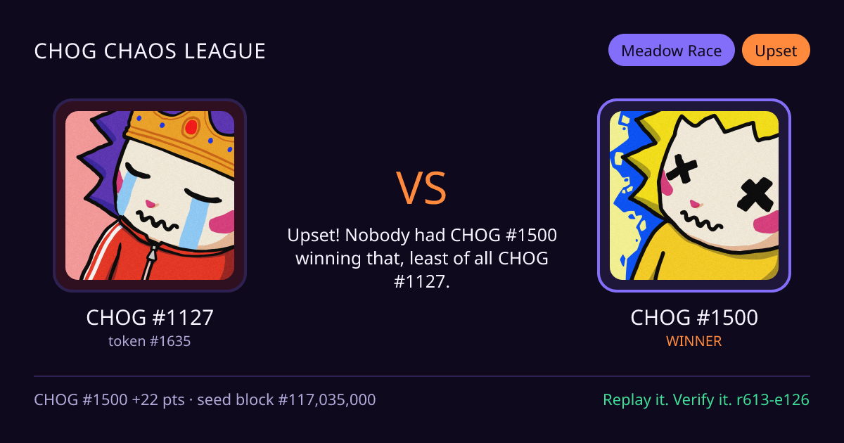 Highlight card: CHOG #1127 versus CHOG #1500