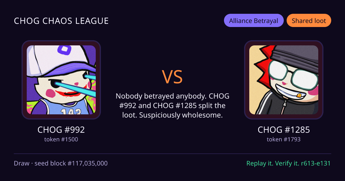 Highlight card: CHOG #992 versus CHOG #1285