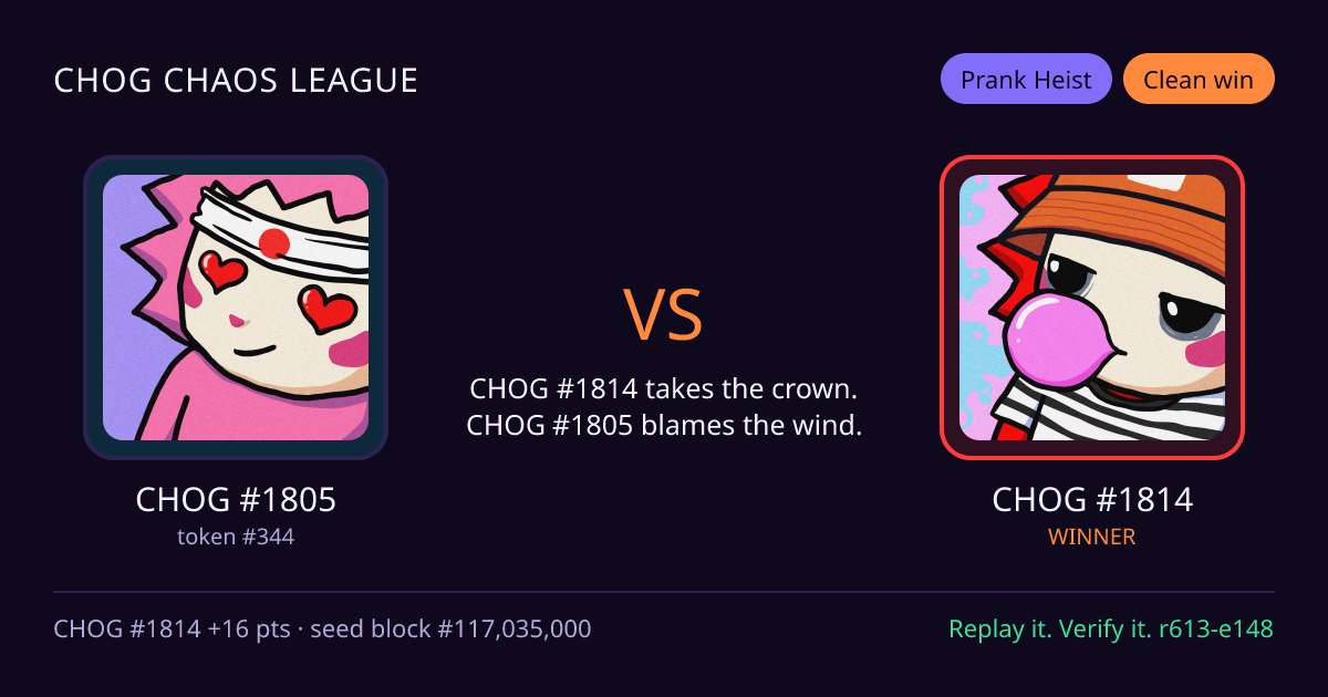 Highlight card: CHOG #1805 versus CHOG #1814