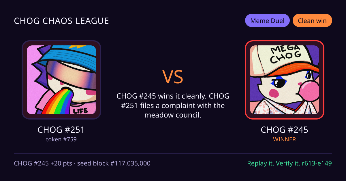 Highlight card: CHOG #251 versus CHOG #245