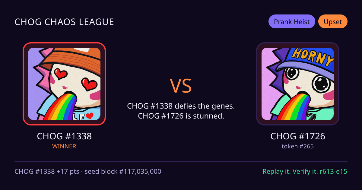 Highlight card: CHOG #1338 versus CHOG #1726