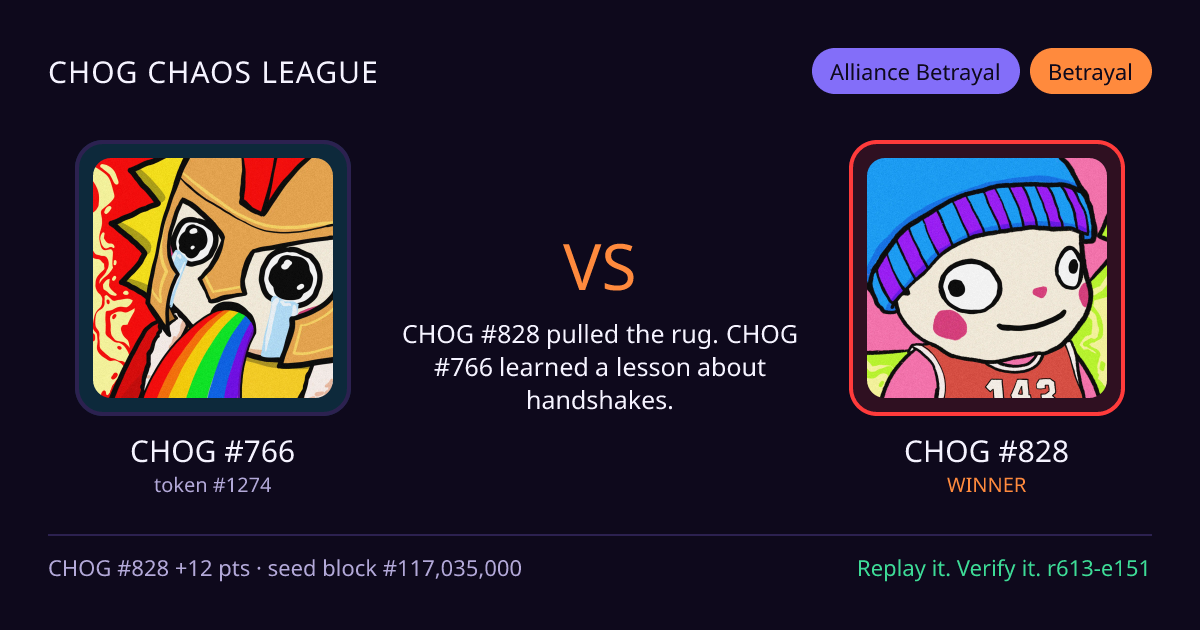 Highlight card: CHOG #766 versus CHOG #828