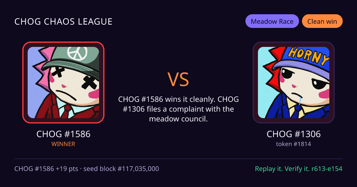Highlight card: CHOG #1586 versus CHOG #1306
