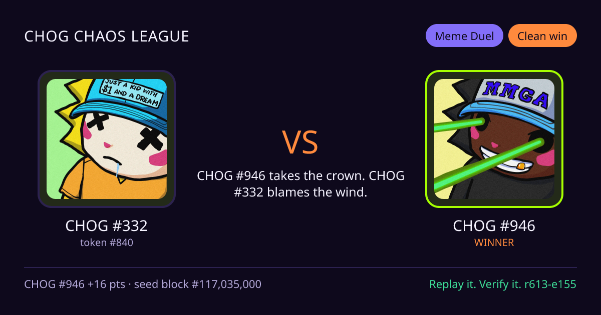Highlight card: CHOG #332 versus CHOG #946
