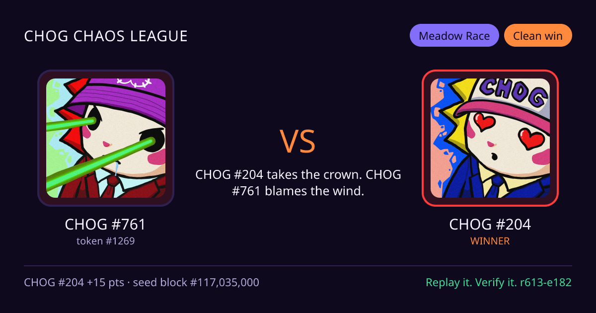 Highlight card: CHOG #761 versus CHOG #204