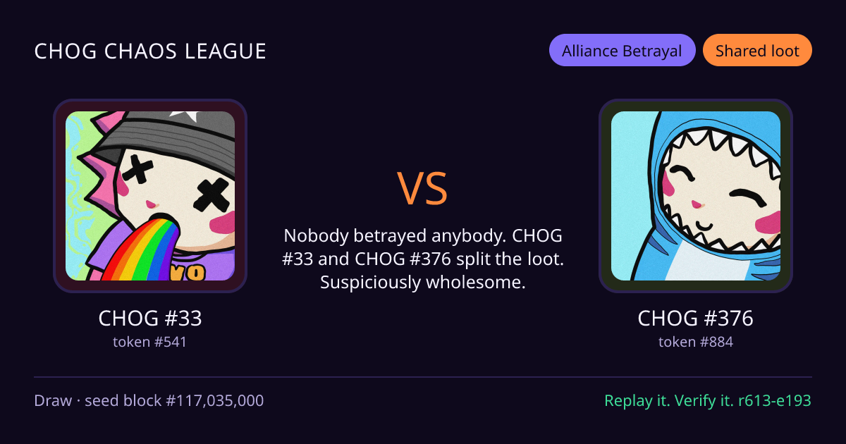 Highlight card: CHOG #33 versus CHOG #376
