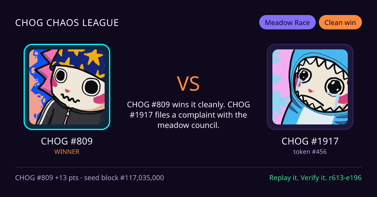 Highlight card: CHOG #809 versus CHOG #1917