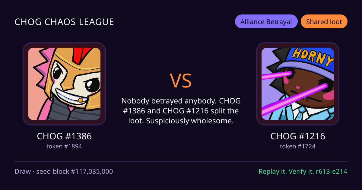 Highlight card: CHOG #1386 versus CHOG #1216
