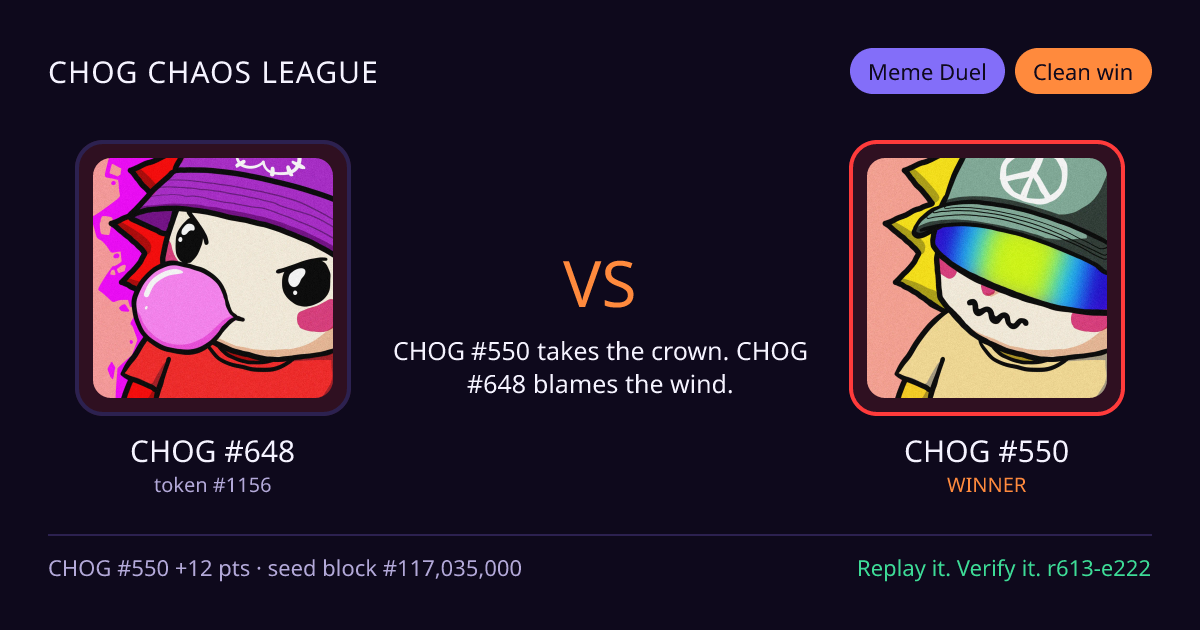 Highlight card: CHOG #648 versus CHOG #550