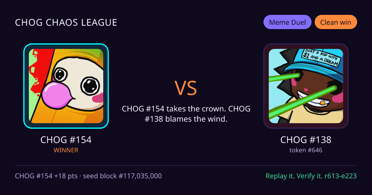 Highlight card: CHOG #154 versus CHOG #138