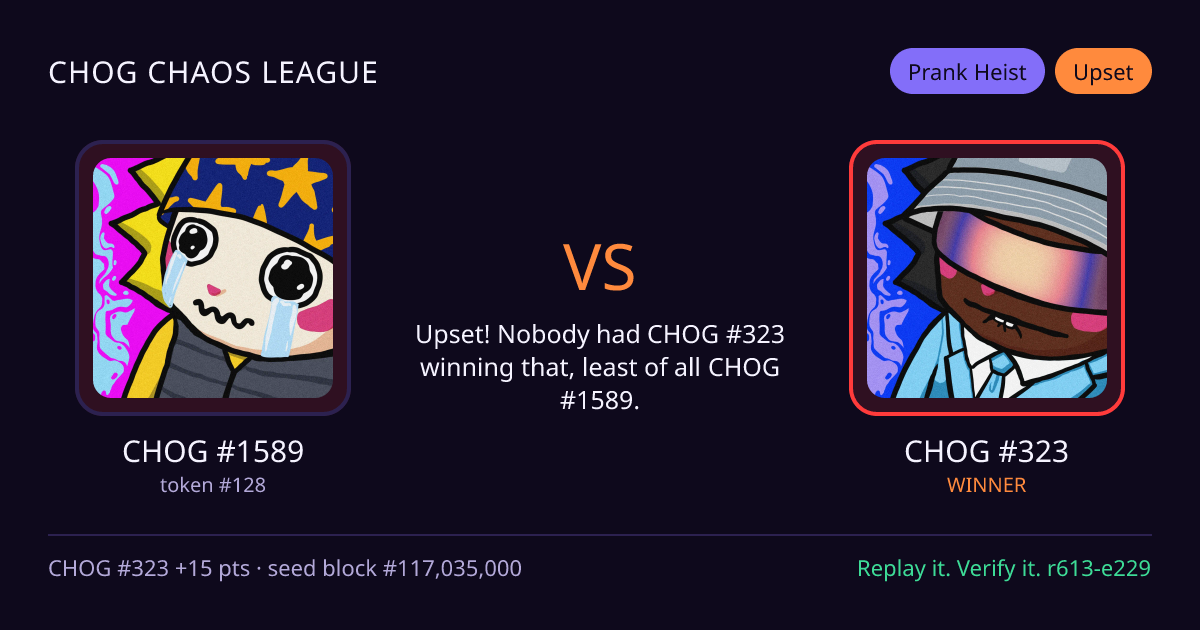 Highlight card: CHOG #1589 versus CHOG #323