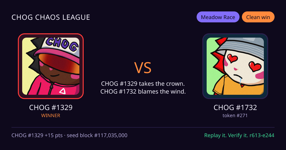 Highlight card: CHOG #1329 versus CHOG #1732