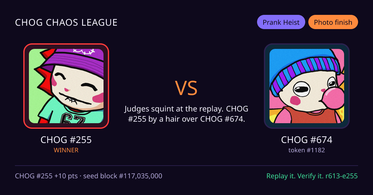 Highlight card: CHOG #255 versus CHOG #674