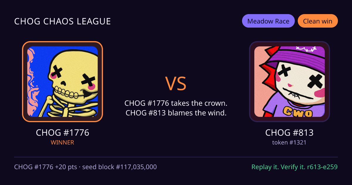 Highlight card: CHOG #1776 versus CHOG #813