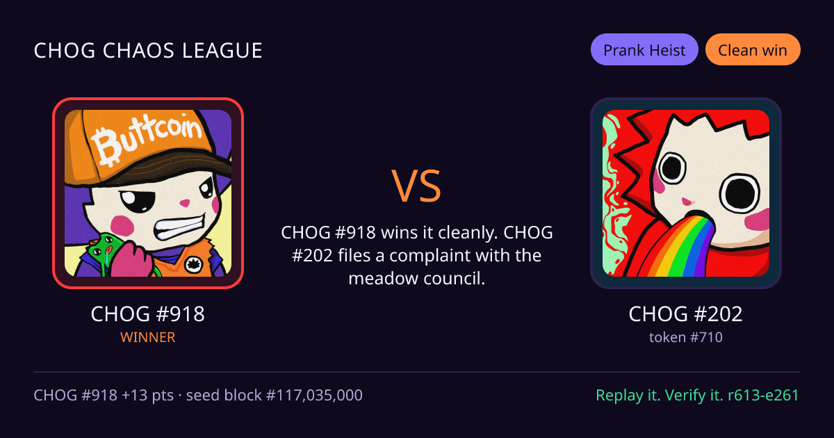Highlight card: CHOG #918 versus CHOG #202