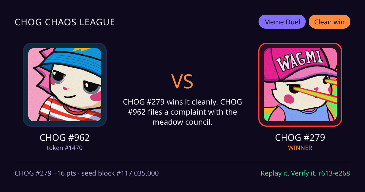 Highlight card: CHOG #962 versus CHOG #279