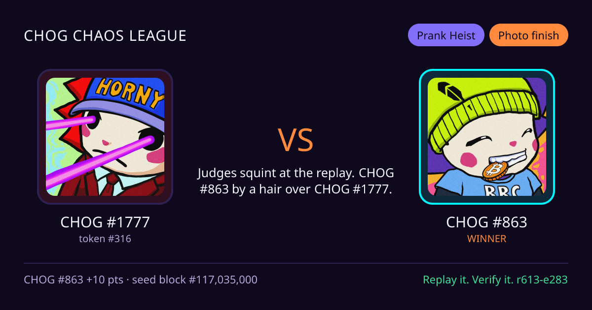 Highlight card: CHOG #1777 versus CHOG #863