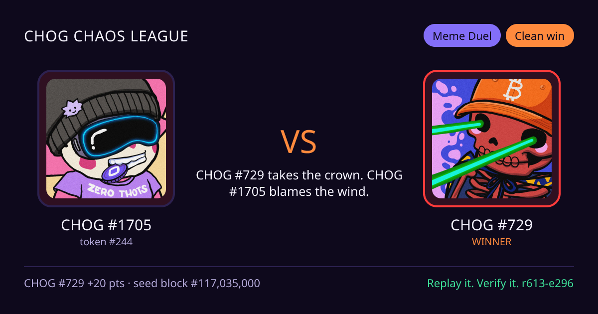 Highlight card: CHOG #1705 versus CHOG #729