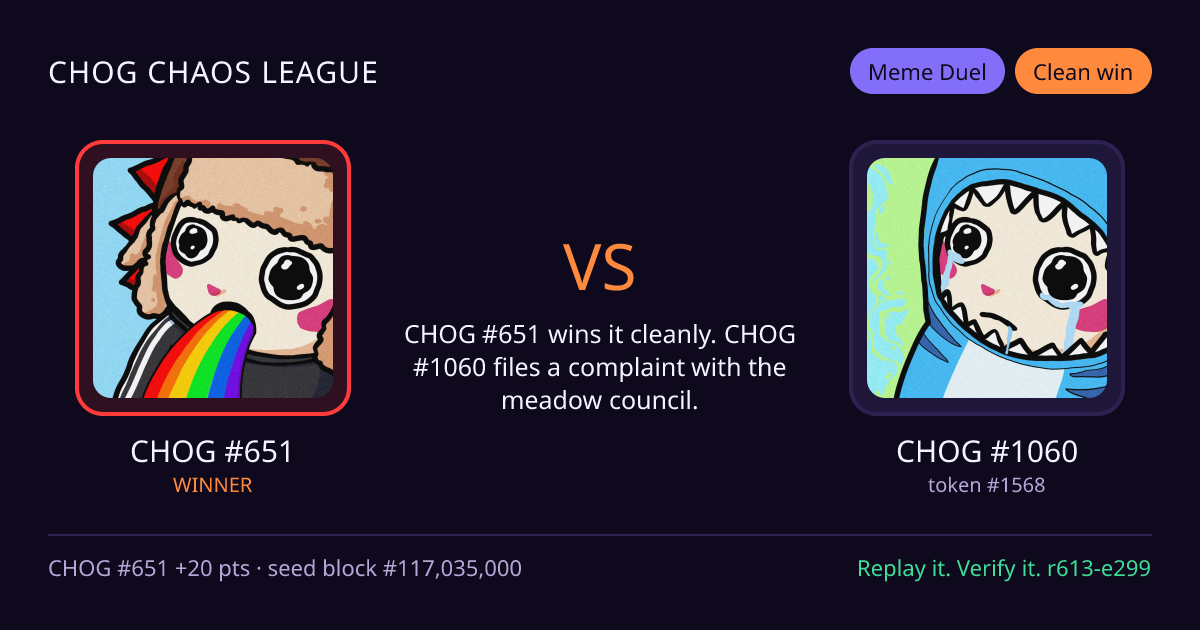 Highlight card: CHOG #651 versus CHOG #1060