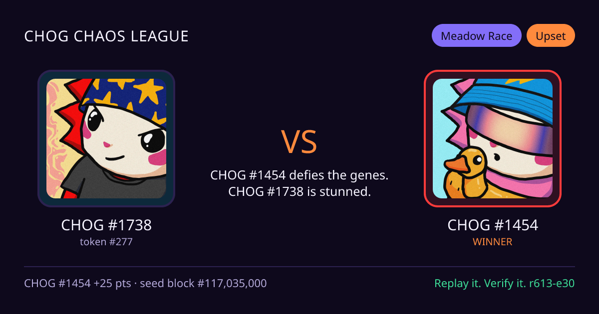 Highlight card: CHOG #1738 versus CHOG #1454