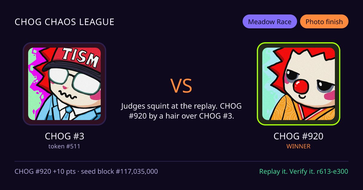 Highlight card: CHOG #3 versus CHOG #920